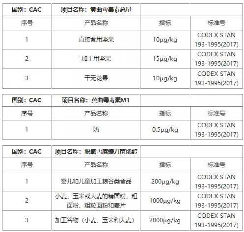 21447761-91db-4d00-8cb3-9b6d4407dcc8.png image.png