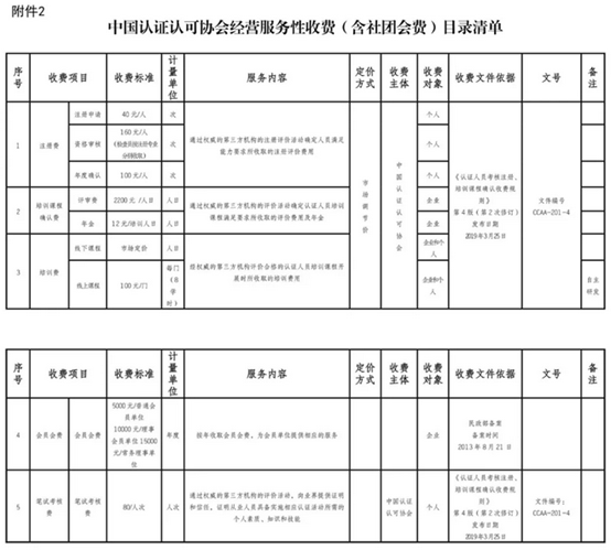 2819aacd-f4c7-4918-90b0-5a36c585d68a.png image.png