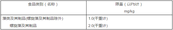 2d96632c-5f1e-4bd5-a954-43f45d481ae8.png blob.png