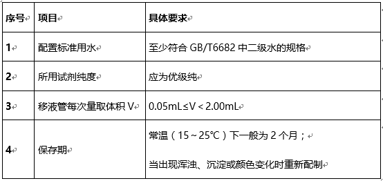 477a8fa9-577f-49d9-b3b7-ac89b34c8dbe.png blob.png