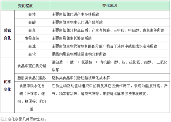 4ed031cb-e7ba-4a4c-a208-92c9b7f445a6.png image.png