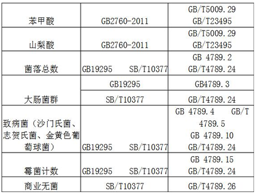 c9cb447a-4a4e-4d03-963f-f32bdce17f11.png blob.png