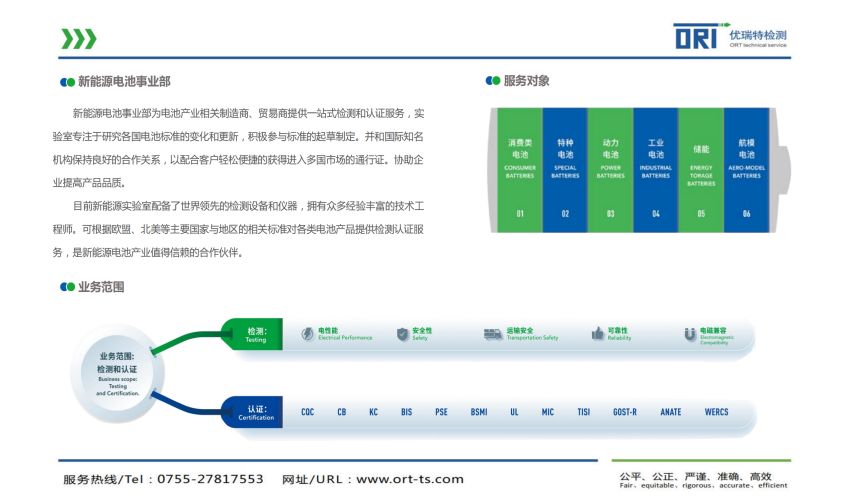 优瑞特检测宣传PPT_19.jpg