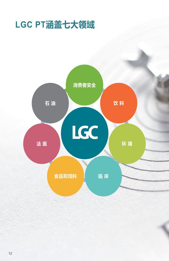 LGC能力验证-16_11.jpg
