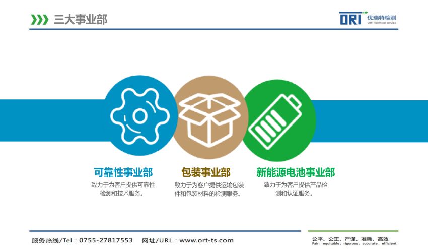 优瑞特检测宣传PPT_04.jpg