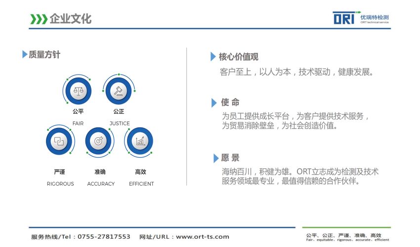 优瑞特检测宣传PPT_06.jpg