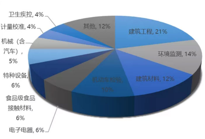 屏幕截图-2022-02-08-155830.jpg